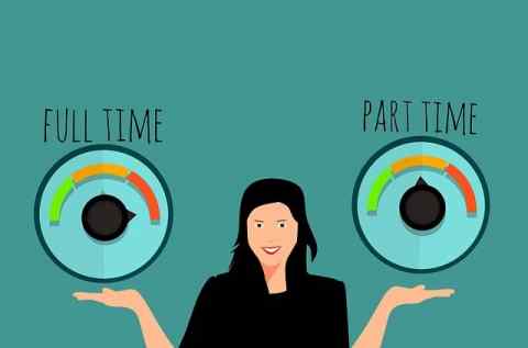 Making a Career Change to Find Your Dream Job Making a Career Change to Find Your Dream Job